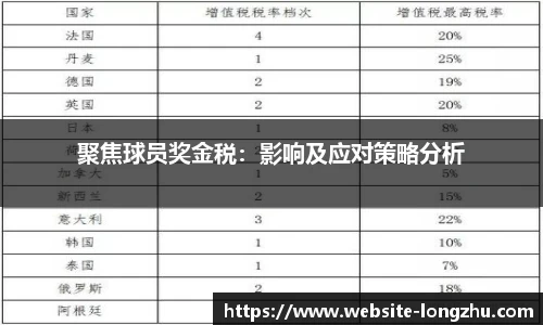 聚焦球员奖金税：影响及应对策略分析