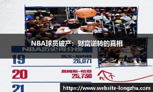 NBA球员破产：财富逆转的真相